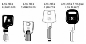 cle-spec type1